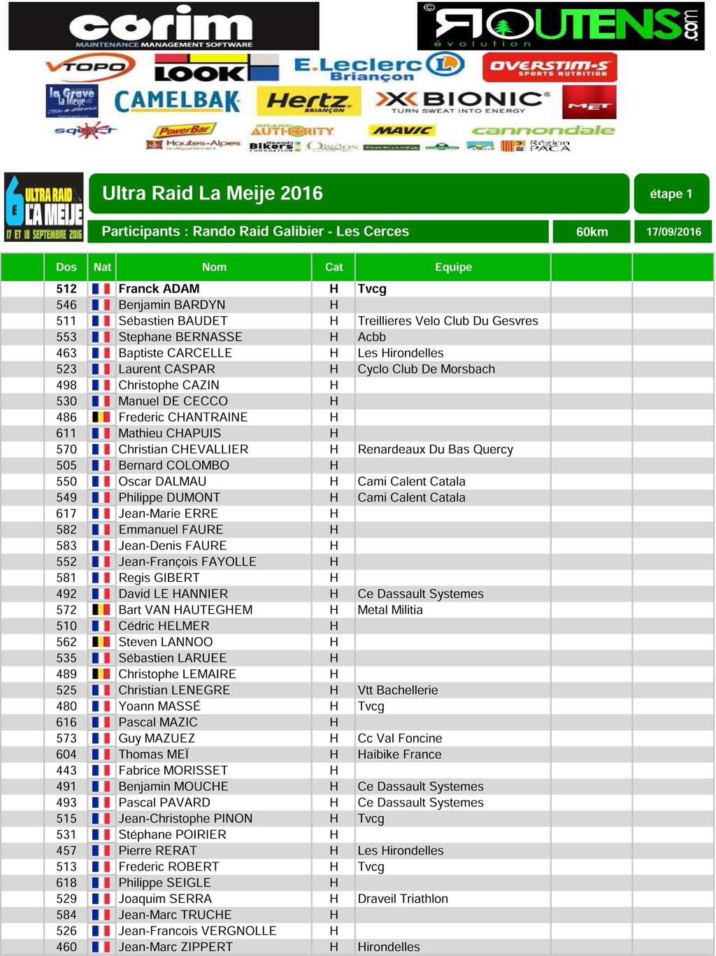 Ultraraidlameije2016 16 randoraid liste1 1