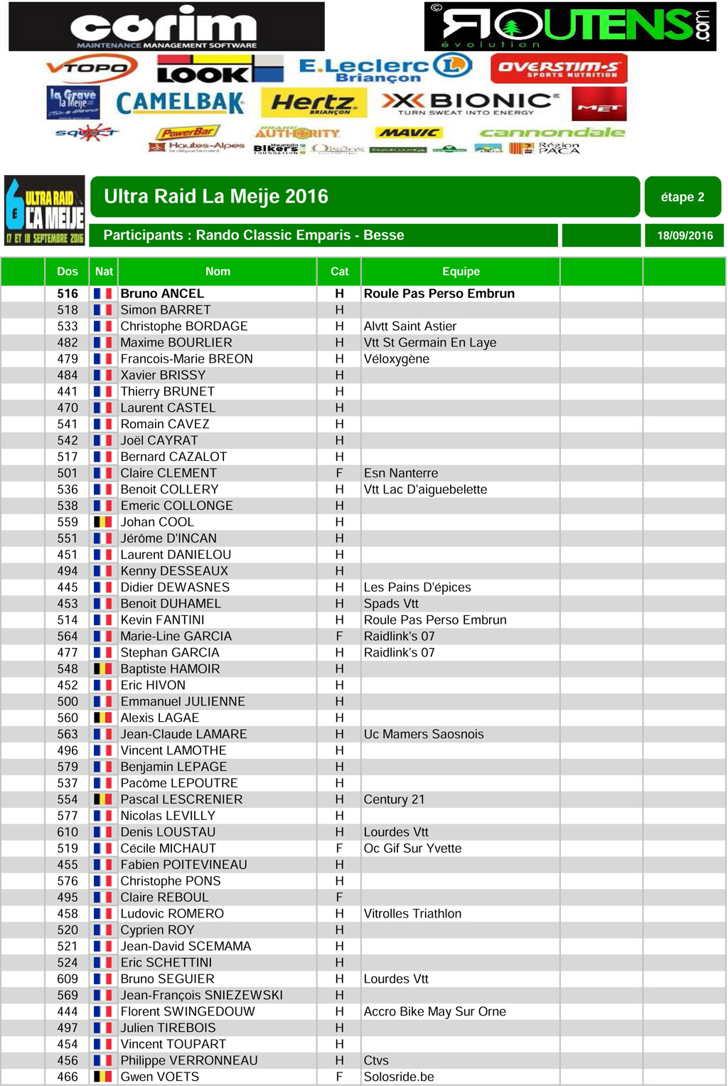 Ultraraidlameije2016 19 randoclassic liste2 1