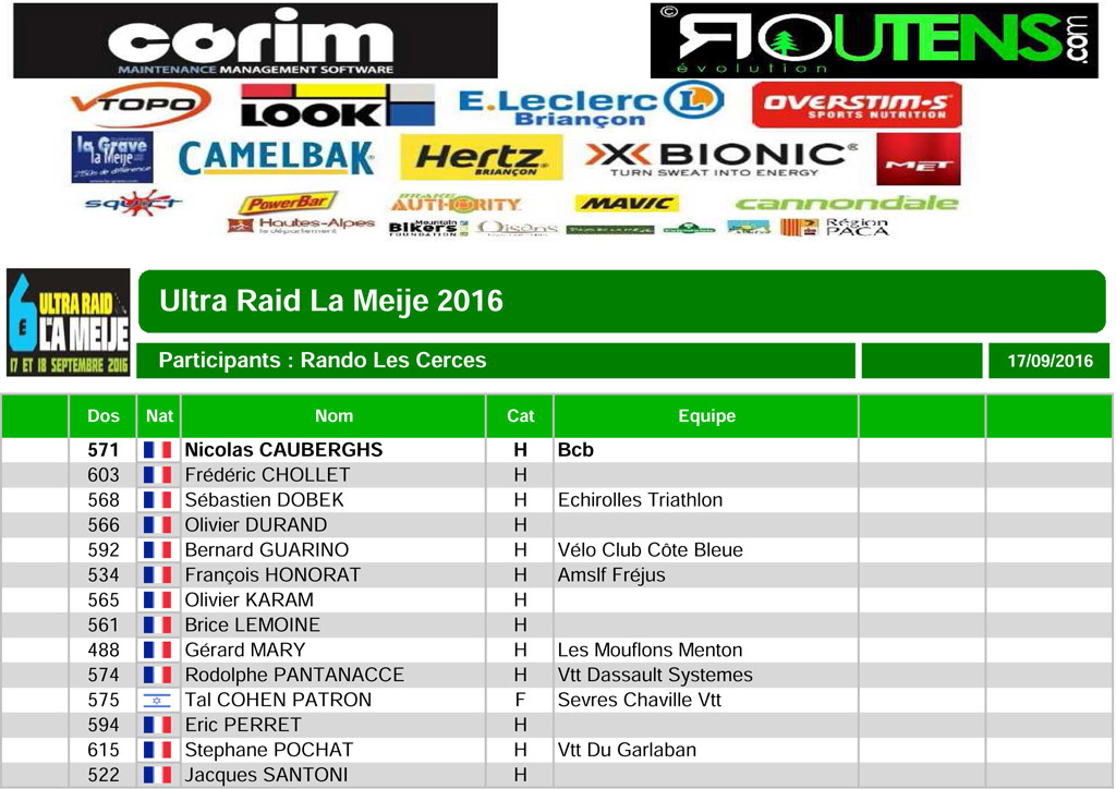 Ultraraidlameije2016 20 randolescerces liste 1