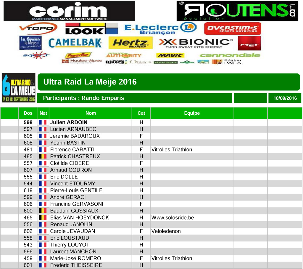 Ultraraidlameije2016 21 randoemparis liste 1